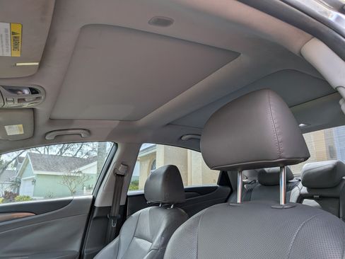 Used 2015 Hyundai Sonata Limited w/ Option Group 02 image 14