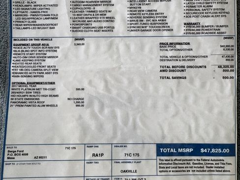 Used 2017 Ford Edge Sport w/ Equipment Group 401A AWD/4WD image 18