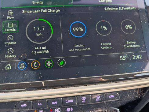 Used 2023 Chevrolet Bolt EUV LT image 15