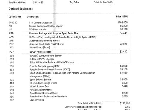 Used 2012 Porsche 911 Carrera S image 19