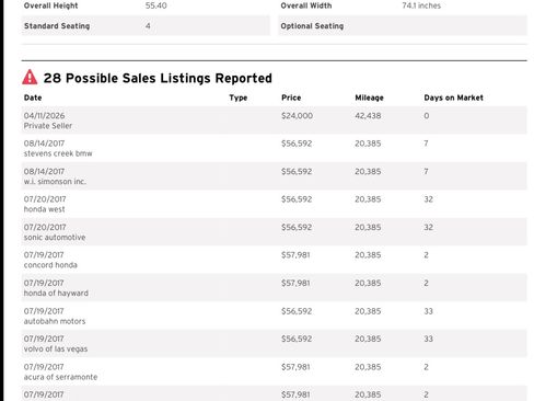 Used 2016 Mercedes-Benz CLS 400 image 12