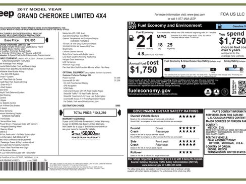 Used 2017 Jeep Grand Cherokee Limited AWD/4WD image 17