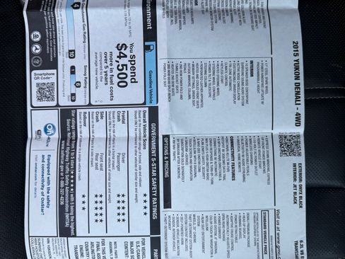 Used 2015 GMC Yukon Denali w/ Premium Package image 16