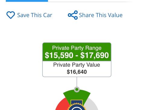 Used 2016 MAZDA CX-5 Grand Touring FWD image 32