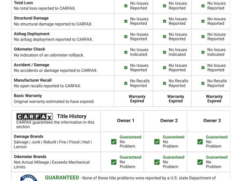 Used 2006 Dodge Ram 1500 Truck SLT w/ Quad Cab Big Horn Value Group image 26