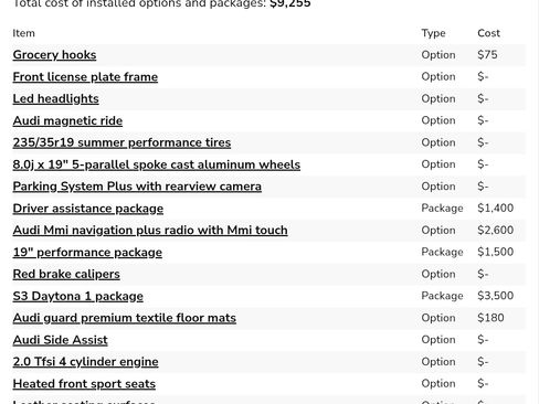 Used 2015 Audi S3 Premium Plus w/ S3 Daytona 1 Package image 6