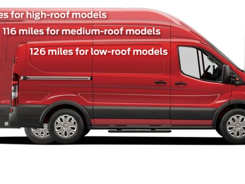 Used 2022 Ford E-Transit Medium Roof w/ Parcel Delivery Package image 14