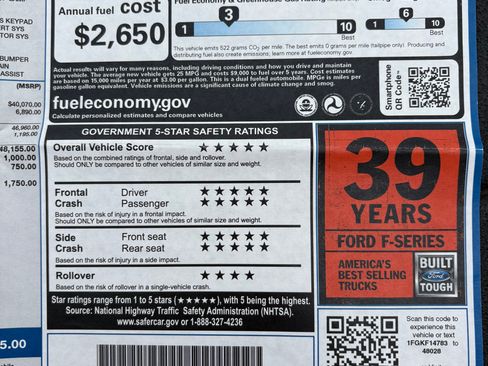 Used 2016 Ford F150 XLT w/ Equipment Group 301A Mid AWD/4WD image 27