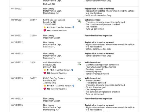 Used 2016 Audi S4 Premium Plus w/ Technology Package image 21