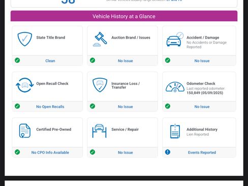 Used 2012 Volvo XC90 3.2 image 9