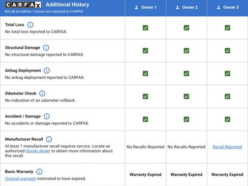 Used 2020 Honda Civic Si image 20