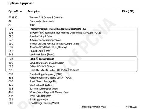 Used 2012 Porsche 911 Carrera S image 32