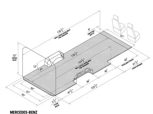 Used 2018 Mercedes-Benz Sprinter 2500 image 5