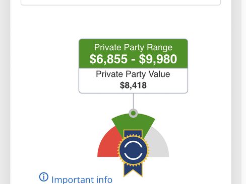 Used 2015 BMW 328d xDrive 328d xDrive Sedan 4D image 14