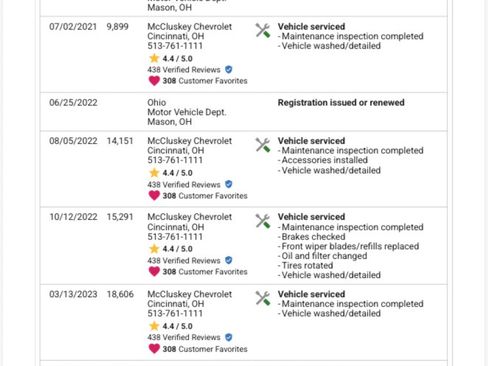 Used 2020 Chevrolet Silverado 1500 W/T w/ WT Value Package image 20