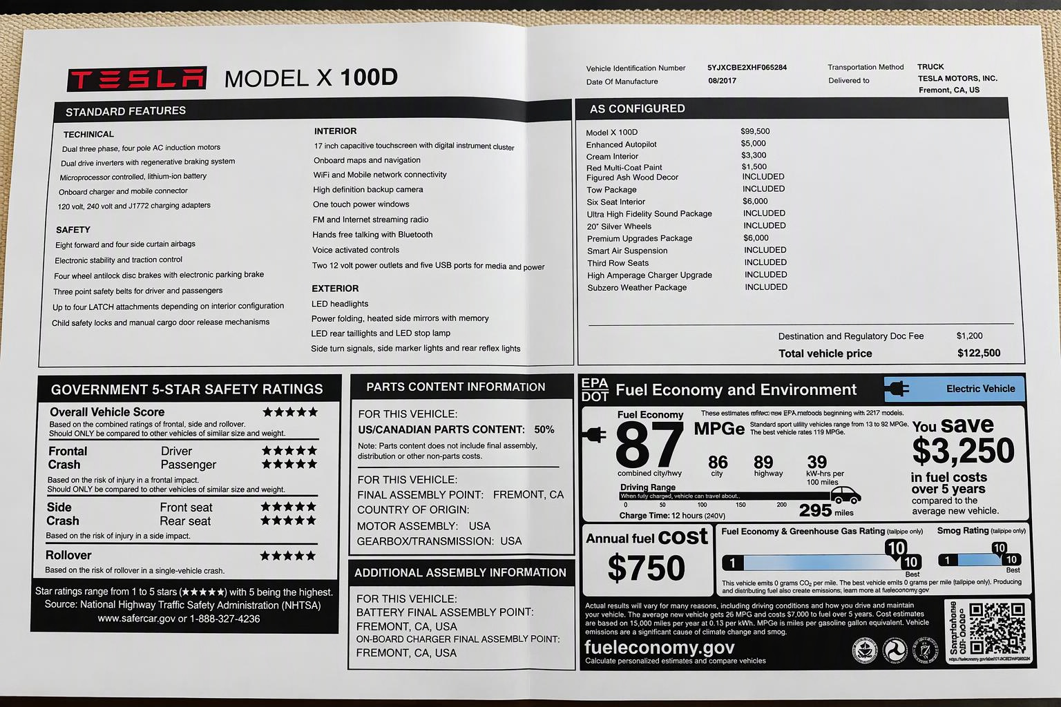 Used 2017 Tesla Model X 100D AWD/4WD image 14