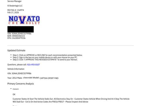 Used 2012 Chevrolet Captiva Sport LS image 18