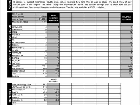 Used 2014 BMW M5 Sedan 4D image 20