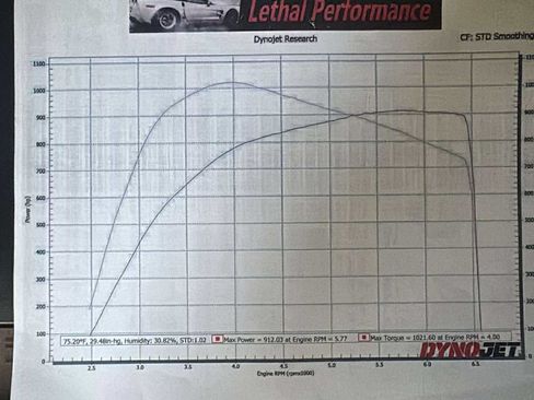 Used 2019 Dodge Challenger SRT Hellcat Redeye image 29