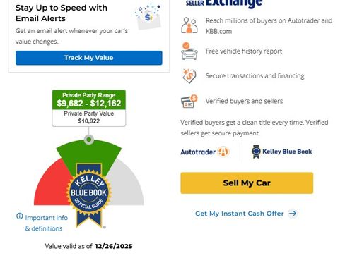 Used 2015 Ford Edge Titanium w/ Equipment Group 302A image 24