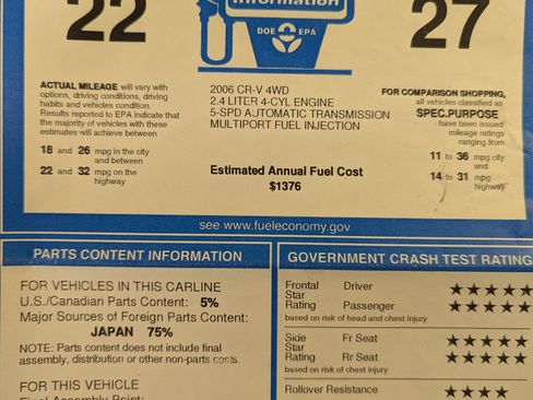 Used 2006 Honda CR-V EX image 12