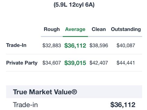 Used 2006 Aston Martin DB9 Volante image 6