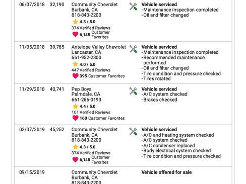 Used 2016 Chevrolet Tahoe LS w/ Max Trailering Package image 24