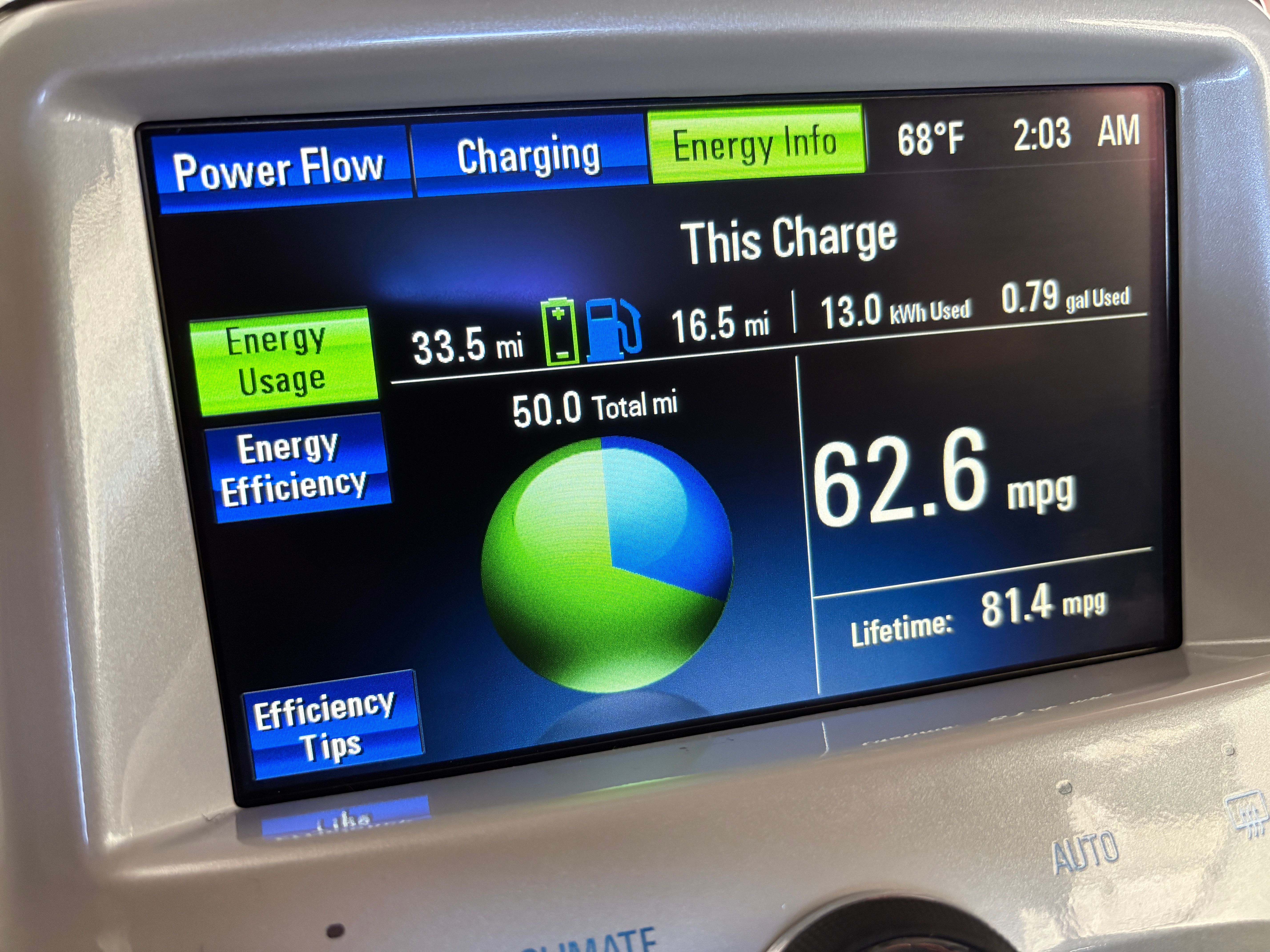 Used 2013 Chevrolet Volt w/ Enhanced Safety Package 1 FWD image 17
