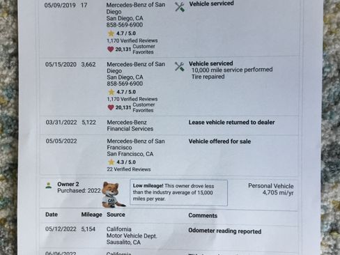 Used 2018 smart fortwo electric drive image 15