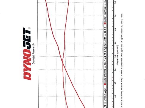 Used 2021 Ford Mustang Shelby GT500 w/ Technology Package RWD image 14