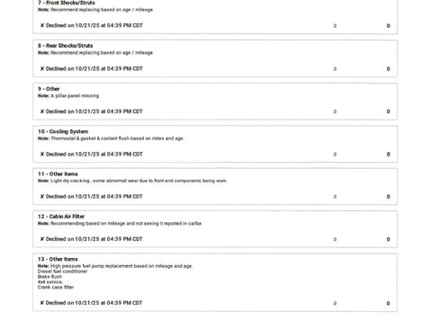 Used 2012 Ford F350 King Ranch image 28