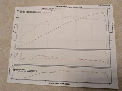 Used 2004 Nissan 350Z Track w/ Cargo Convenience Pkg image 16