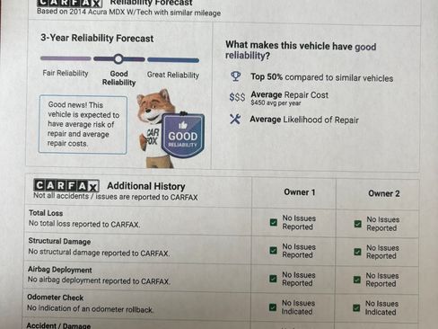 Used 2014 Acura MDX FWD w/ Technology Package image 14