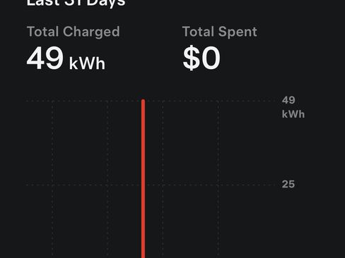 Used 2018 Tesla Model X 75D image 22