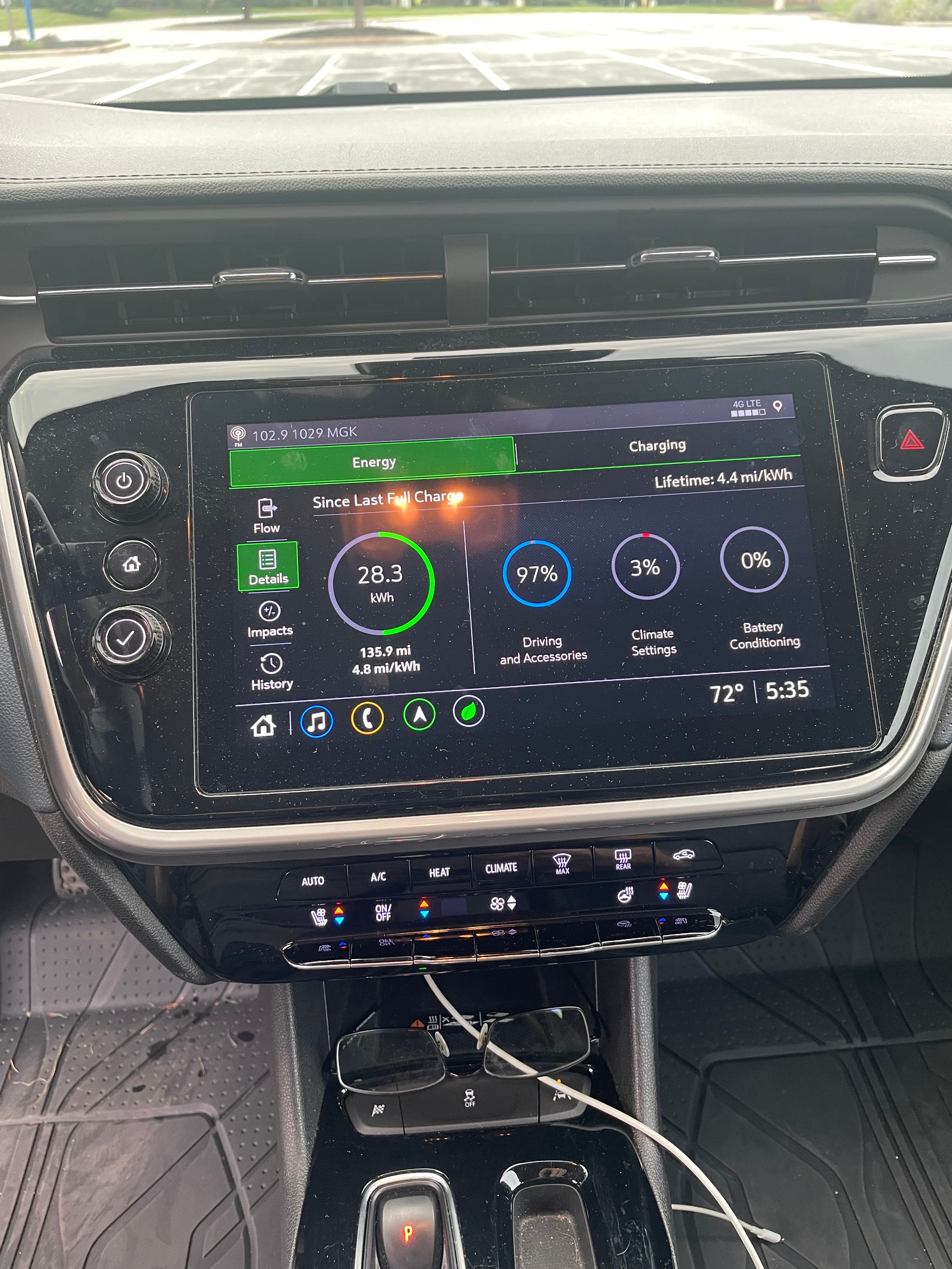 Used 2022 Chevrolet Bolt EUV Premier w/ Launch Edition FWD image 1