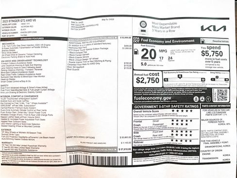 Used 2023 Kia Stinger GT2 image 18