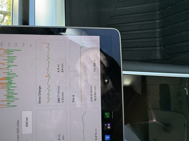 Used 2021 Tesla Model Y Long Range AWD/4WD image 23