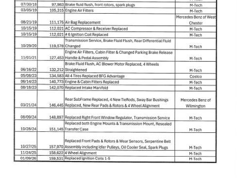 Used 2011 Mercedes-Benz E 350 4MATIC Sedan image 14