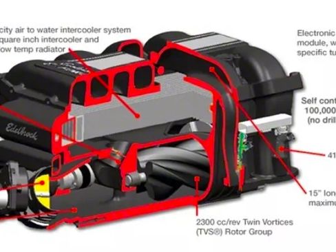 Used 2013 Ford Mustang GT Premium w/ Electronics Pkg image 5