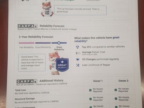 Used 2016 Toyota 4Runner Limited image 7