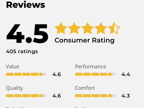 Used 2014 Honda Civic LX image 2