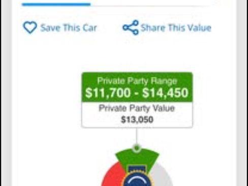 Used 2017 Ford Expedition EL Limited image 12