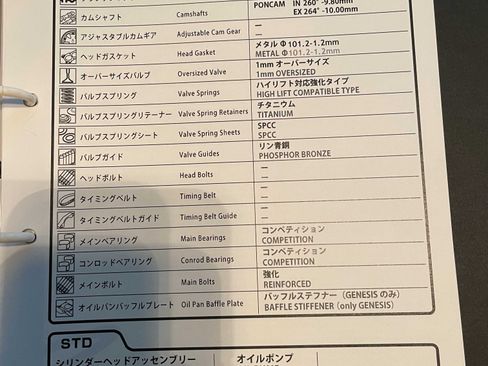 Used 2004 Subaru Impreza WRX STI image 26