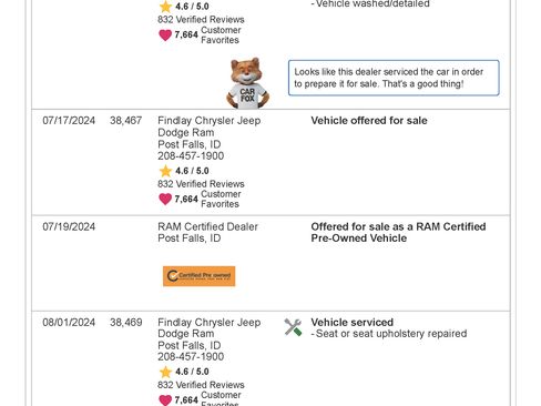 Used 2021 RAM 2500 Big Horn w/ Level 2 Equipment Group image 29