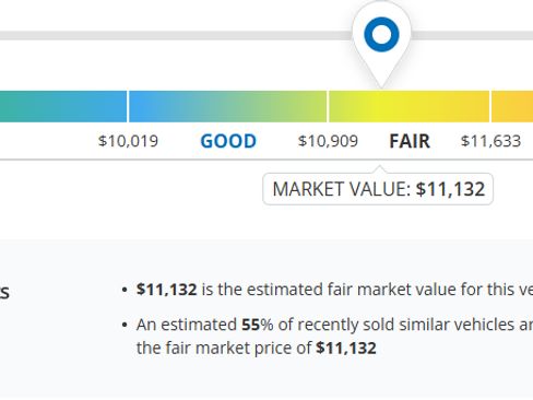 Used 2015 Subaru Legacy 2.5i Premium image 22