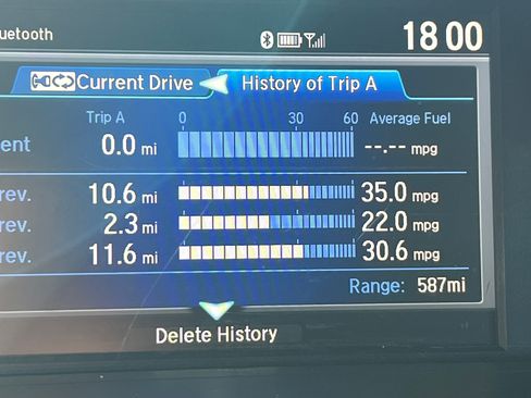 Used 2015 Honda Accord EX-L image 13