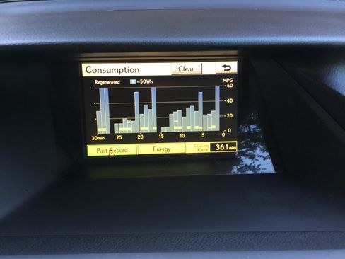 Used 2010 Lexus RX 450h AWD image 10