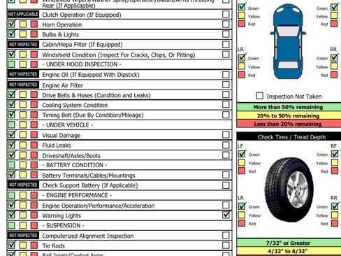 Used 2020 Volvo XC90 T6 Momentum w/ Protection Package Premier image 6