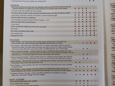 Used 1998 Toyota 4Runner Limited image 20