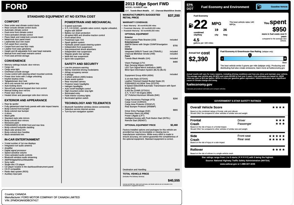 Used 2013 Ford Edge Sport w/ Driver Entry Pkg FWD image 27
